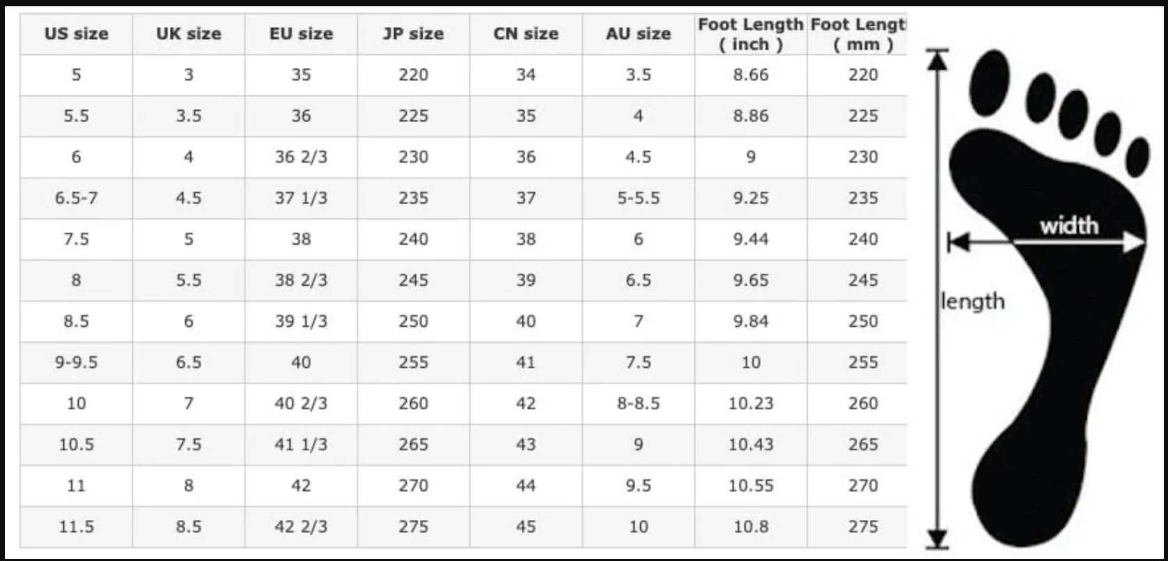 Autumn/Winter Pointed Toe Wedge Heel Over-the-Knee Boots