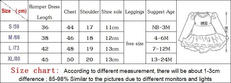 Newborn Infant Outfits Baby Girl 1st Birthday Cake Party Dress Tutus Newborn Clothes